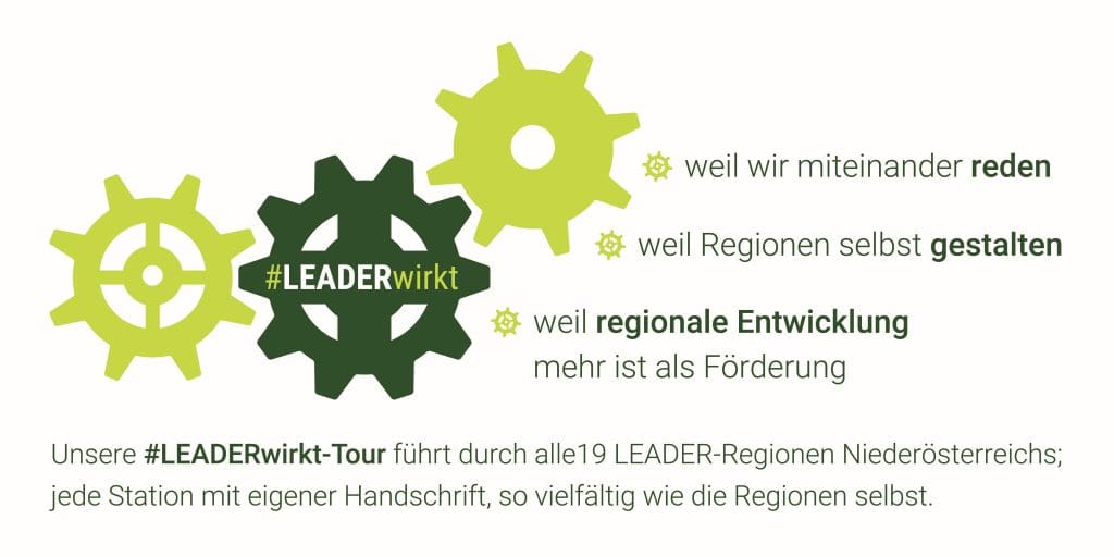 #LEADERwirkt Tour - 19 Stationen - 19 Regionen - jede Menge Projekte